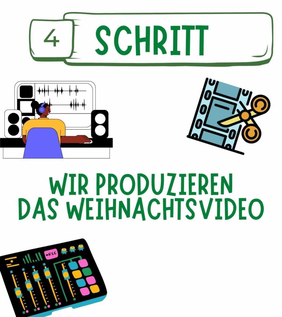 Portraitvideos & Imagevideos First Class Consulting GmbH Portraitvideos & Imagevideos First Class Consulting GmbH